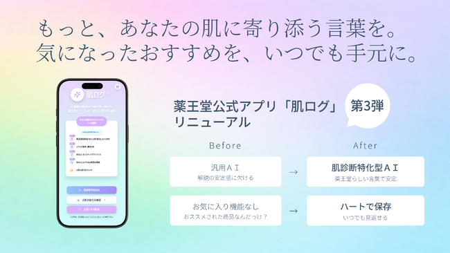 あなたの肌に、もっと寄り添う言葉を。自社開発の肌診断特化型AI