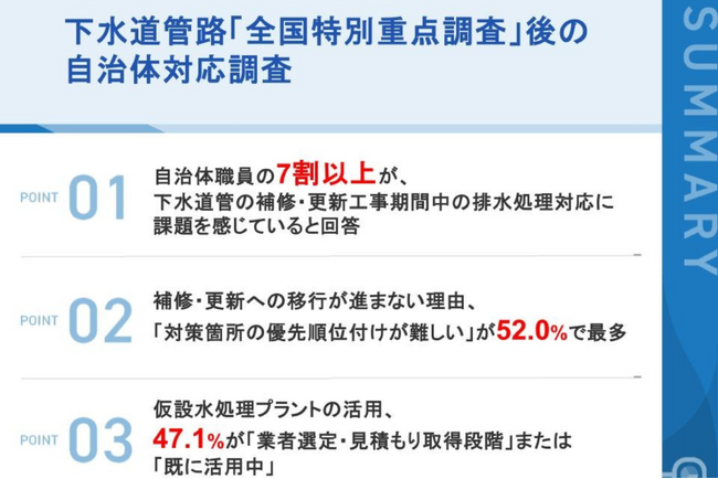 【下水道