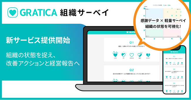 感謝が組織を強くする　GRATICA、新サービス「組織サーベイ」を提供開始