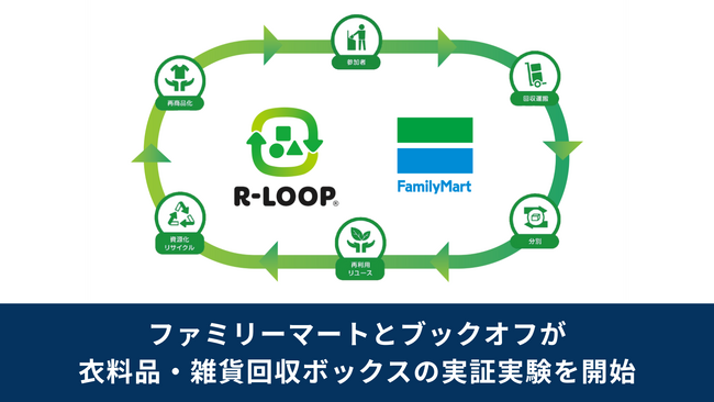 【コンビニでリユースも】資源循環の新たな拠点としてファミリーマートとブックオフが衣料品・雑貨回収ボックスの実証実験を開始