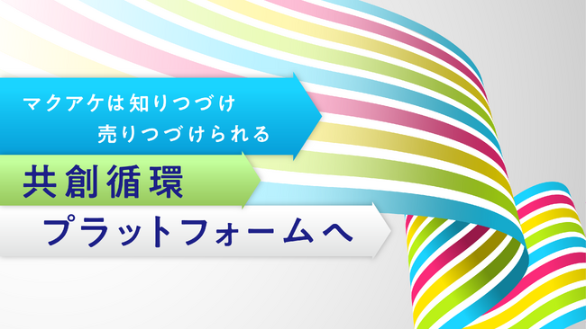 マクアケ、新商品・新サービスのデビューを加速させる「Makuake」から生活者を知りつづけ売りつづけられる共創循環プラットフォーム「PDGサイクル」へ深化