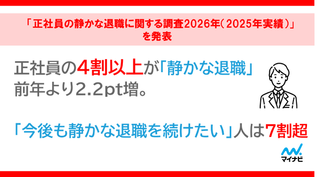 「正社員の静かな退職に関する調査2026年（2025年実績）」を発表