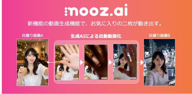 mooz.ai v3.0公開 ── AI生成写真が「動く」時代へ。写真2枚から、あなただけのショート動画をAIが自動生成。