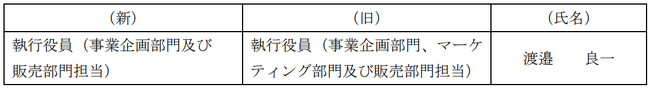 執行役員人事に関するお知らせ