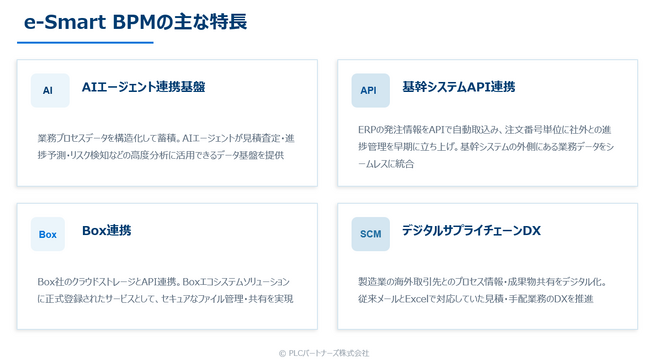 製造業・建設業のExcel業務を“AI時代のデータ基盤”へ　業務プロセス管理クラウド「e-Smart BPM」　4月27日提供開始