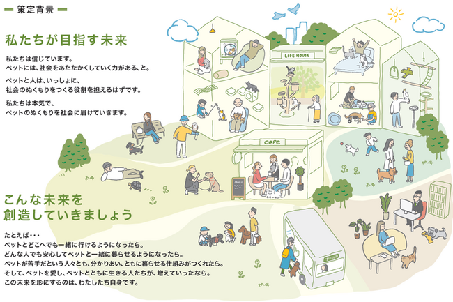 イオンペットが企業理念を刷新し、新たに「行動規範」を策定