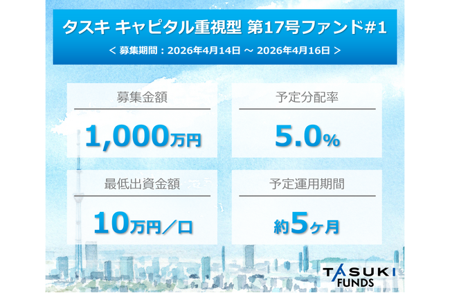 不動産投資型クラウドファンディング「TASUKI FUNDS」タスキ キャピタル重視型 第17号ファンド#1の投資募集のお知らせ