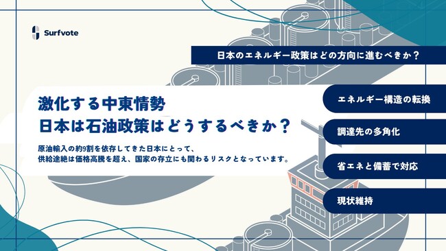【投票開始】ホルムズ海峡封鎖で現実化する“新たな石油ショック” 日本はエネルギー政策をどう転換すべきか