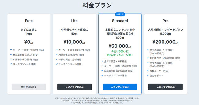 「デジライト」がAIO・LLMO診断＆レポート機能を新搭載、SEOからAI検索最適化まで一気通貫で対応