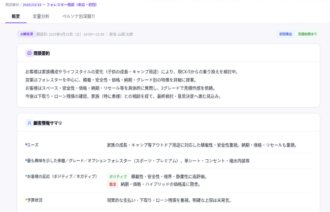 SUBARU全国150以上の店舗、販売員1,000名以上の規模でブリングアウトを活用した接客データの解析実証を開始
