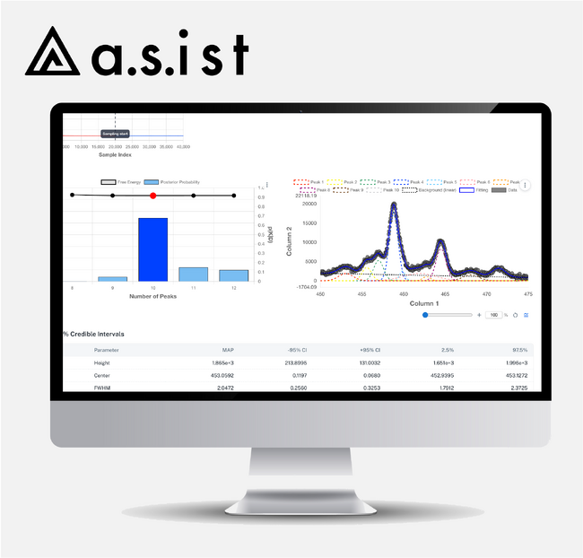 【世界初】ベイズ統計でスペクトル解析を自動化する「AutoStatSpectra」、7日間無料トライアルを開始 ～株式会社a.s.ist～
