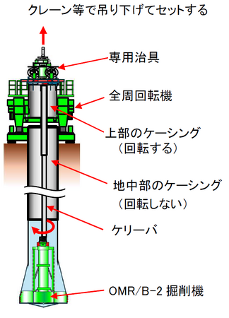 奥村・丸五式拡底杭工法（OMR/B-2）の施工方法を拡充しました