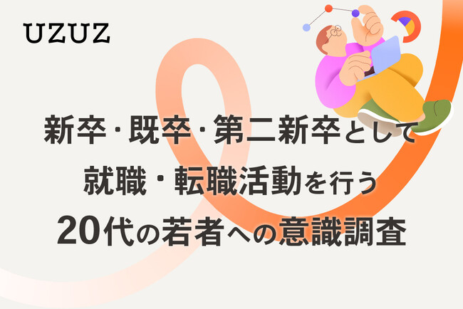 【調査リリース】Z世代における「ブルーカラー・施工管理職」に関する意識調査／6割以上が「就職先としてまったく考えられない」と回答／20代で年収500万円でも「施工管理職を希望する」は0％