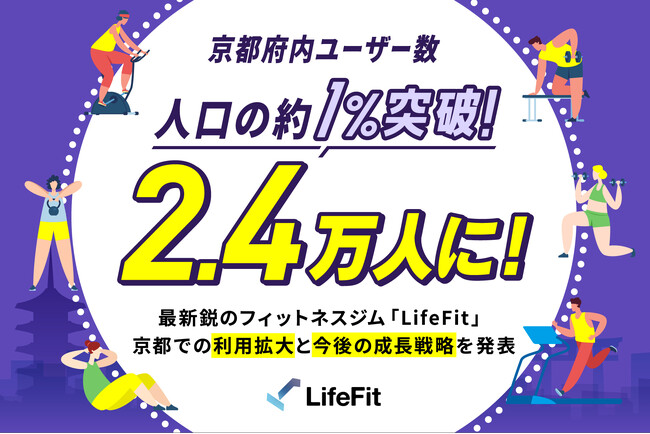 京都府内ユーザー数が人口の約1％を突破、2.4万人に