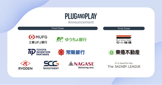 Plug and Play Japan、初号ファンドを総額60億円超でファイナルクローズ