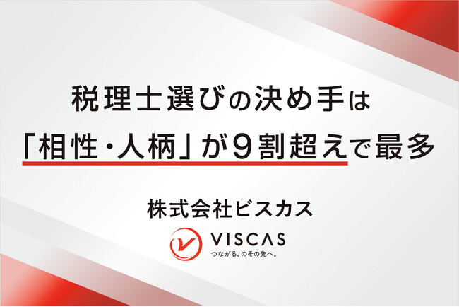 税理士選びの決め手は「相性・人柄」が9割超えで最多