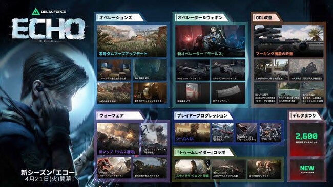 『Delta Force』新シーズン「エコー」発表！『トゥームレイダー』コラボも決定！「デルタ祭り」でレジェンドスキン無料配布！