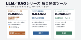 LLM / RAG シリーズ独自開発ツール