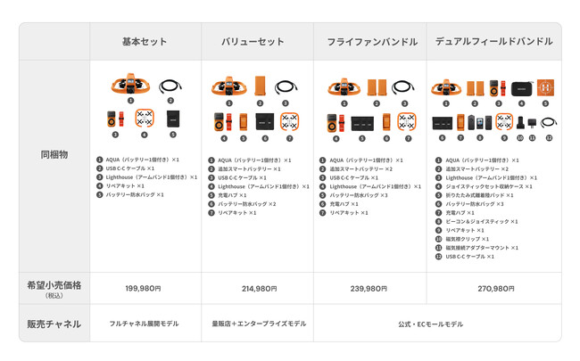 100%防水AI飛行カメラ「HOVERAir AQUA」