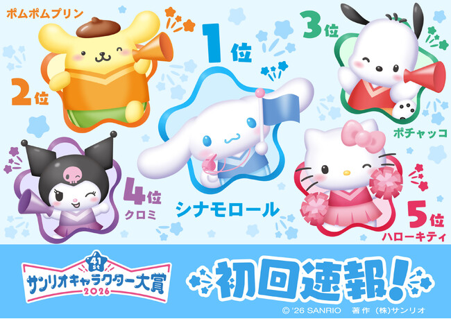 【速報・上位10位】「2026年サンリオキャラクター大賞」