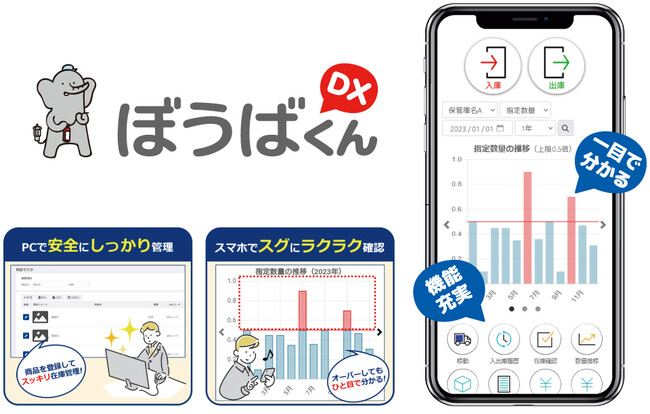 危険物保管庫の指定数量管理をスマートフォンで完結 ブラウザアプリ「ぼうばくんDX」を提供開始　※特許出願中
