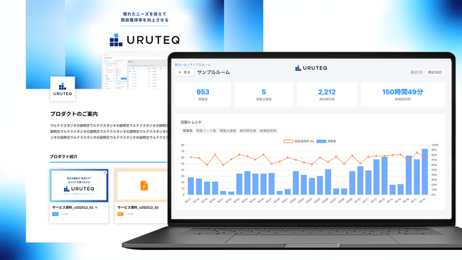 ウルテク スタジオ、営業資料のスライド単位の精読分析とインテントデータを統合する「ダッシュボード」機能を提供開始