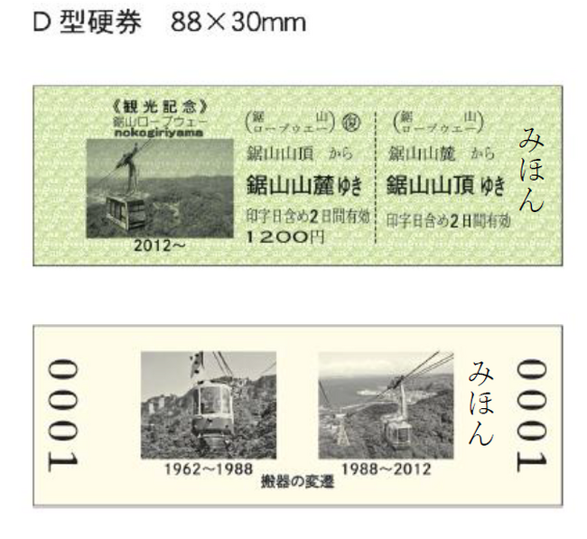 ≪鋸山ロープウェー≫鋸山おもいできっぷを発売します！