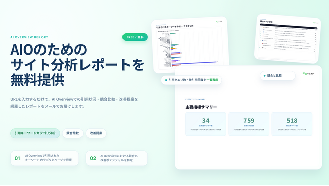 キャスク、AIOのためのサイト分析レポートを無料で提供開始