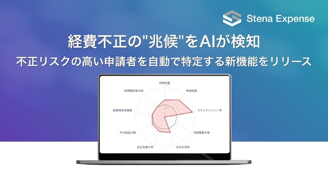 経費不正の
