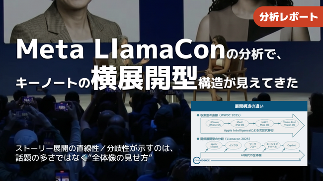 【調査報告】Meta LlamaCon 2025分析で見えた重要要素を並べて全体像を理解させるキーノート構造