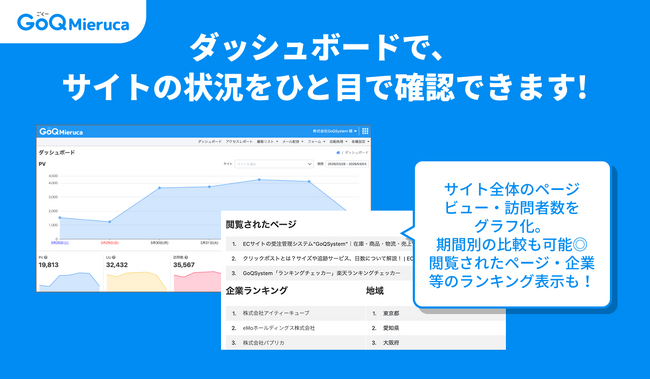 「結局、どの会社が見てくれているの？」Web解析の“もどかしさ”を解消。GoQMieruca、訪問企業や地域が「ひと目でわかる」新ダッシュボードを公開。