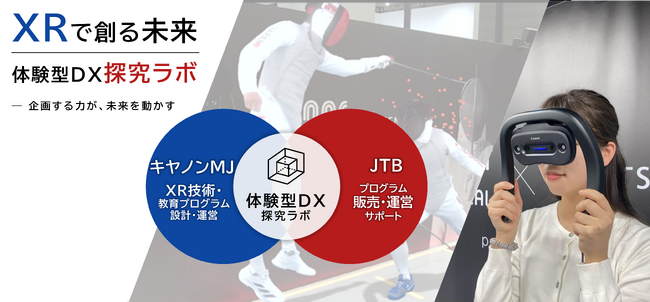 キヤノンマーケティングジャパンとJTBが高等学校向け教育DXプログラムを共同開発　～「XRを活用した体験型DX探究ラボ」を提供開始～
