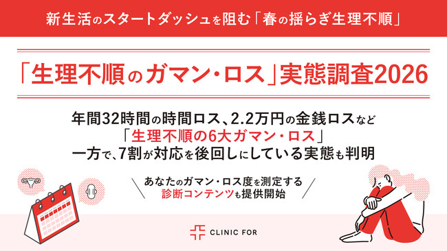 ＜「生理不順のガマン・ロス」実態調査2026＞ 