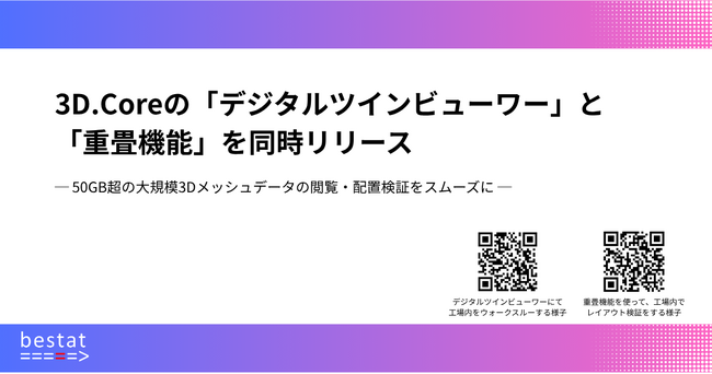 bestat、3D.Coreの「デジタルツインビューワー」と「重畳機能」を同時リリース