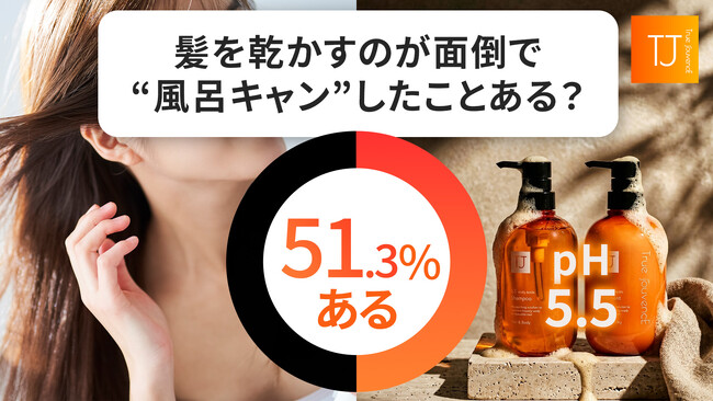 【2人に1人が“風呂キャンセル”を経験】お母さんをドライヤー地獄から救う「母の日ギフト」を4月16日より販売開始。サロン専売シャンプーでヘアドライのタイパを劇的に向上。