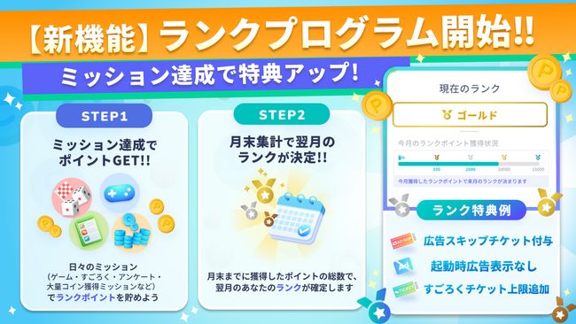 日々の積み重ねが、毎月の“お楽しみ”につながる！スマホアプリ「アルコイン」で歩みの成果を形にする「ランクプログラム」を6月1日に開始