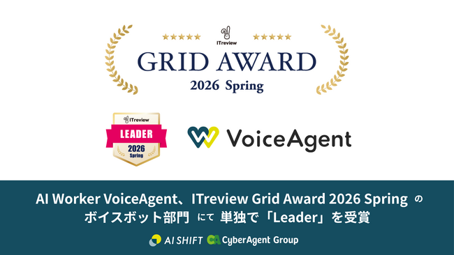 「AI Worker VoiceAgent」が、「ITreview Grid Award 2026 Spring」のボイスボット部門にて単独で「Leader」を受賞