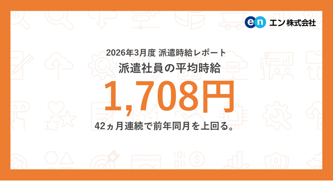 2026年3月度 派遣社員の平均時給は1,708円。42ヵ月連続で前年同月を上回る。