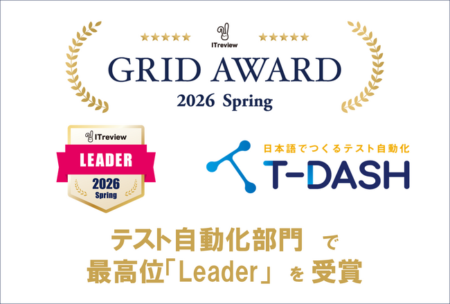 バルテスが提供する「T-DASH」が「ITreview Grid Award 2026 Spring」の「テスト自動化ツール部門」において、最高位の「Leader」を受賞