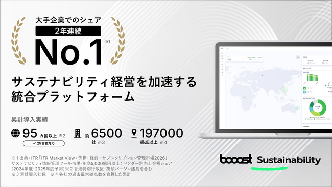 Booost、サステナビリティERPで「2年連続シェアNo.1」/ SSBJ本格化で大手企業の導入加速、