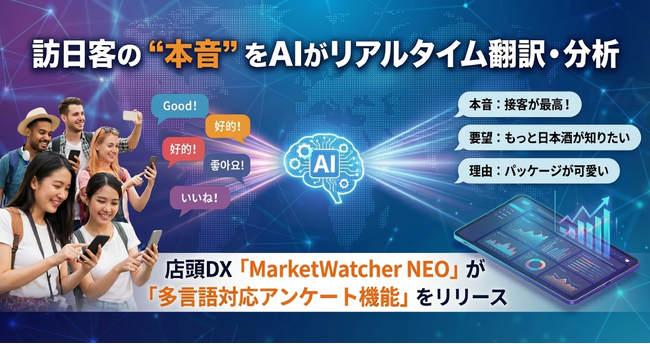 訪日客の “本音” をAIがリアルタイム翻訳・分析、店頭DX 「MarketWatcher NEO」 が 「多言語対応アンケート機能」 をリリース