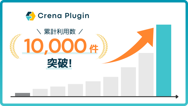 kintoneプラグイン「Crena Plugin」累計利用数1万件突破！