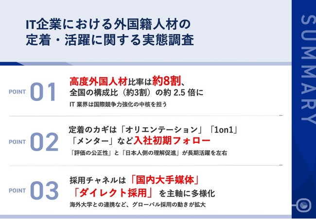 第31回ビズメイツ調査【IT企業における外国籍人材の定着・活躍に関する実態調査】　高度外国人材は8割、定着の決め手は「初期フォロー・公正評価・多文化理解」