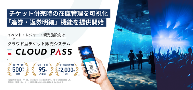 チケット併売時の在庫管理を可視化する「追券・返券明細」機能を提供開始｜電子チケット販売システム「CLOUD PASS」