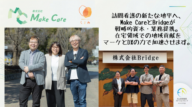 株式会社MakeCare、株式会社Bridgeと資本提携および業務連携を開始