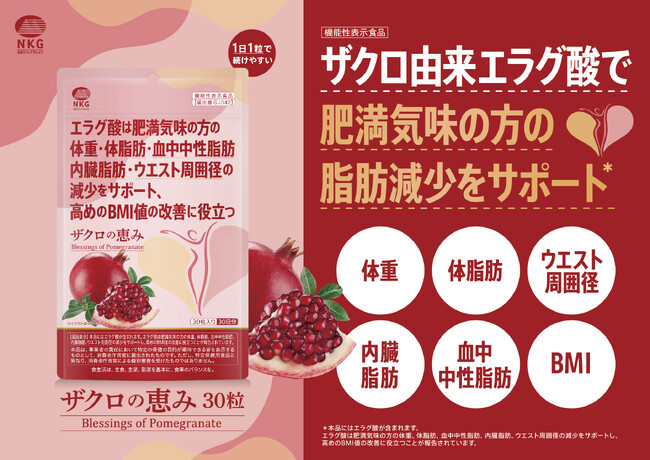 機能性表示食品「ザクロの恵み」ドラッグストアにて4月20日(月)発売 ～1日たったの約43円*¹！無理なく続けられるダイエットサポート～