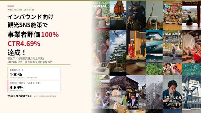 インバウンド向け観光SNS施策で事業者評価100%・CTR4.69%達成！