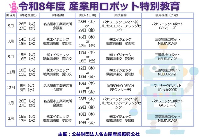 「令和8年度 産業用ロボット特別教育」のご案内 労働安全衛生法第59条および労働安全衛生規則第36条に義務付けられた安全教育です。