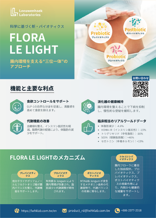 台湾・国立台湾大学発のベンチャー「レーウェンフック」が日本市場へ本格参入！「SusHi Tech Tokyo 2026」出展と主要チャネル開拓でグローバル展開を加速