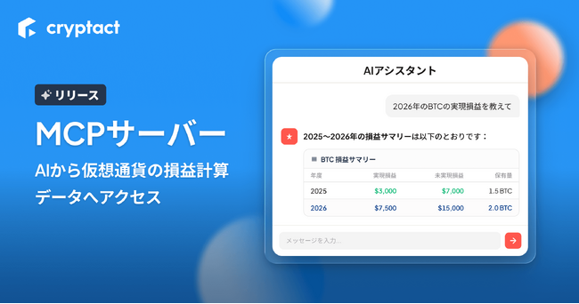 クリプタクト、AIアシスタントと連携するMCPサーバーを公開